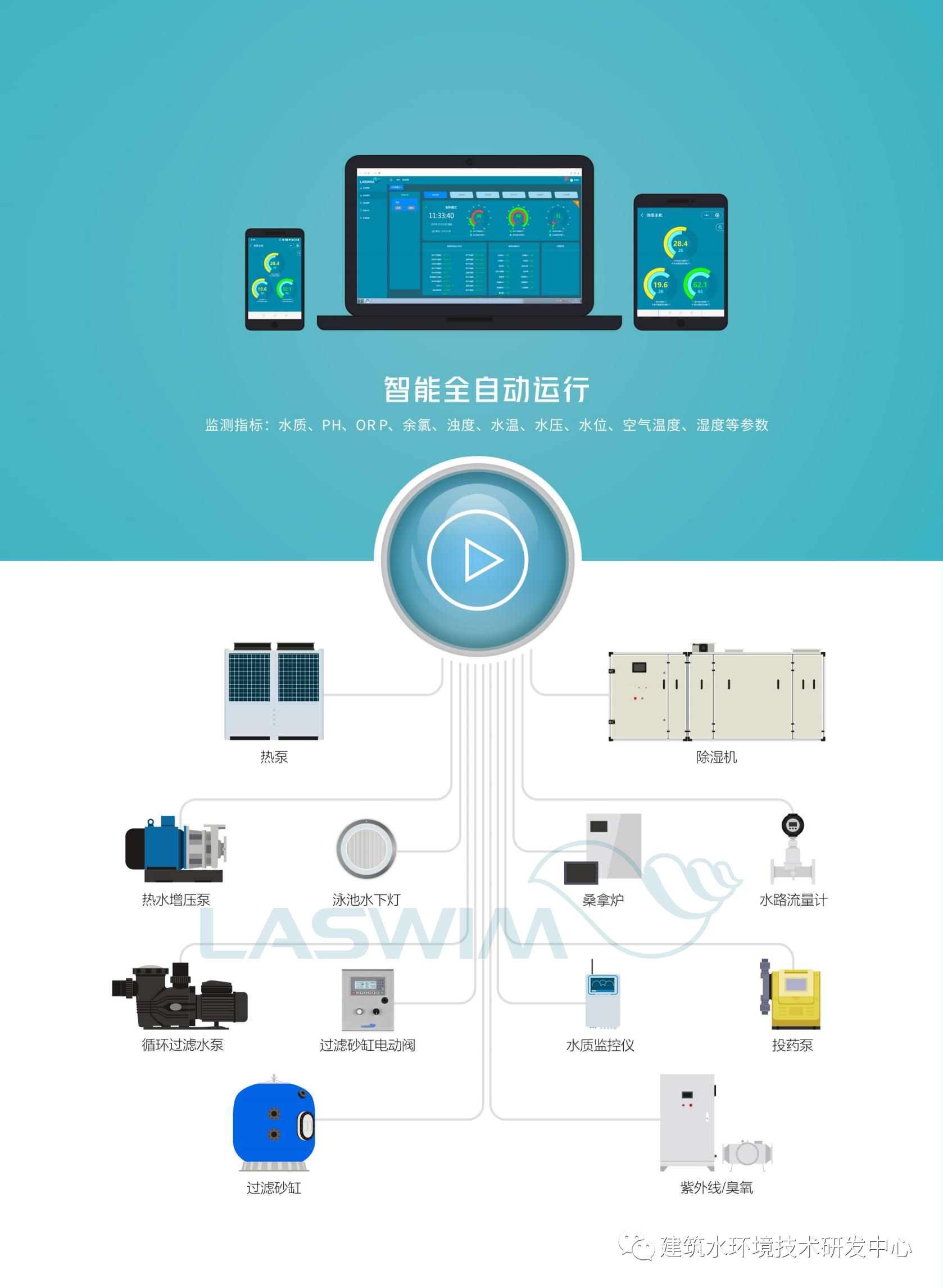 智能电柜控制系统 智能电柜控制系统