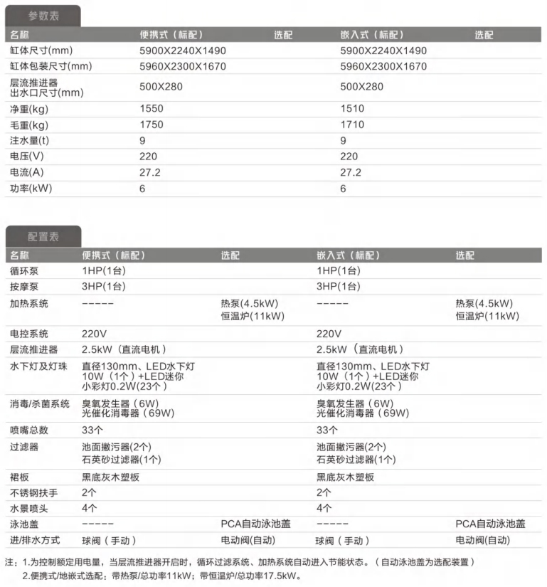 EPS-80技术参数.jpg EPS-80技术参数.jpg