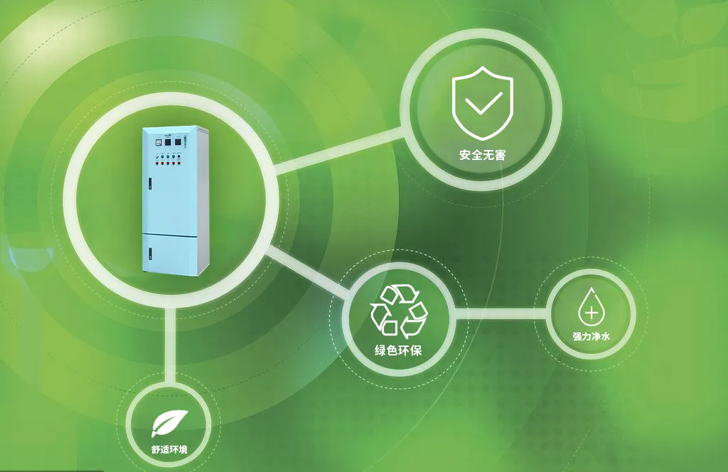 绿色消毒技术 绿色消毒技术