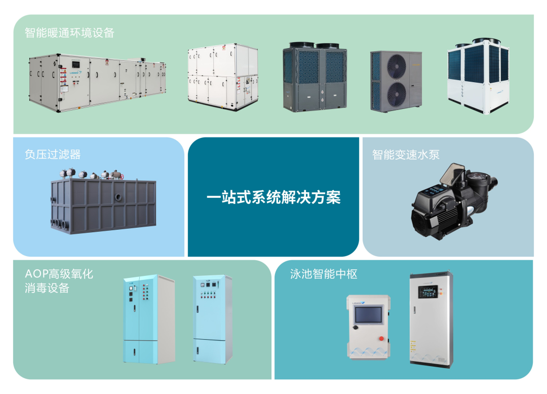 一站式系统解决方案 一站式系统解决方案