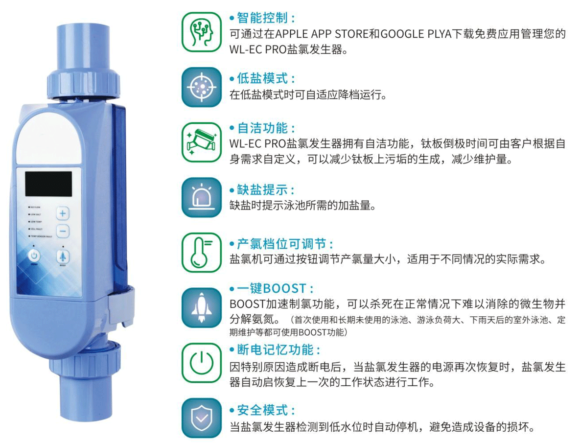 EC-PRO系列盐氯发生器特点.png EC-PRO系列盐氯发生器特点.png