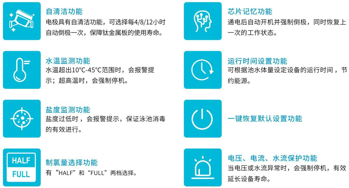 SR系列盐氯发生器产品特点.png SR系列盐氯发生器产品特点.png