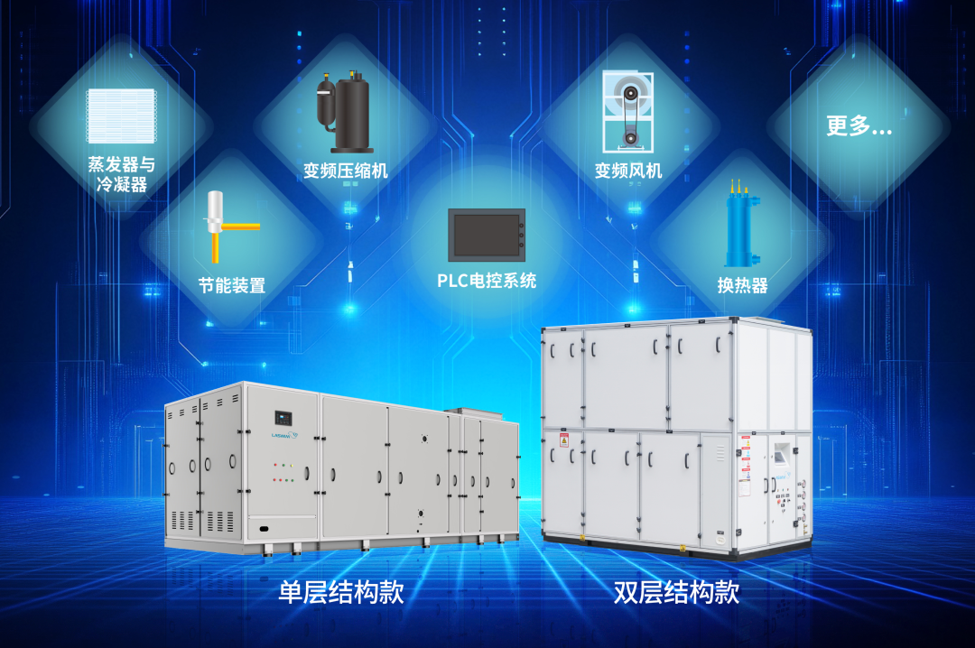 变频除湿热泵.png 变频除湿热泵.png